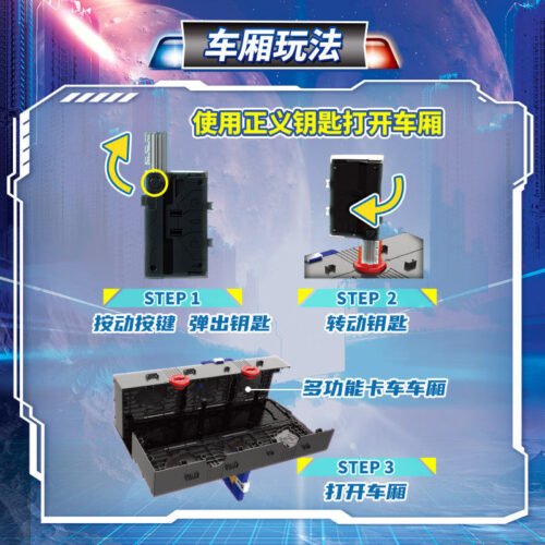 正版 MINI FORCE 迷你特工隊 最強超級戰警王 變形機器人 兒童玩具 變形玩具車 兒童生日禮物 變形玩具車：圖片 8