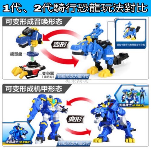 MINI FORCE 迷你特工隊 正版 超級恐龍力量 特攻隊變形恐龍機器人 兒童玩具 糖果潮玩 變形機器人：圖片 3